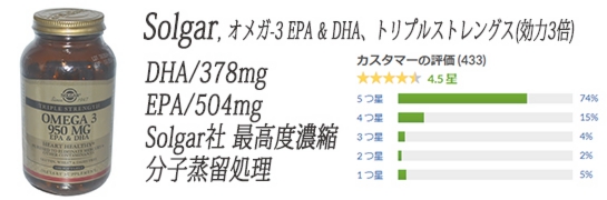 Solgar, オメガ-3 EPA & DHA、トリプルストレングス(効力3倍)、950 mg、100ソフトジェル.jpg