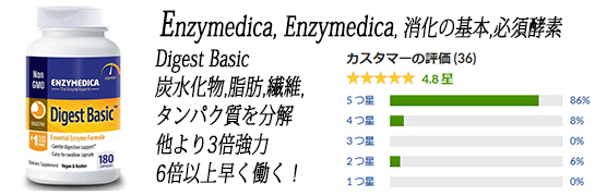 Enzymedica, Enzymedica, 消化の基本（Digest Basic）, 必須酵素フォーミュラ.jpg