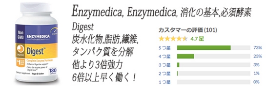 Enzymedica, ダイジェスト（Digest）, 完全な酵素フォーミュラ  .jpg