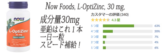 Now Foods, L-OptiZinc, 30 mg, 100 Veggie Caps.jpg