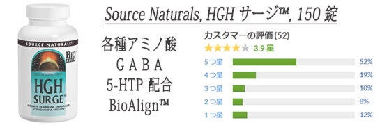 Source Naturals, HGH サージ™, 150 錠.jpg